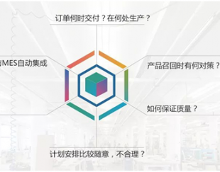 云安全問題分析與解決方法